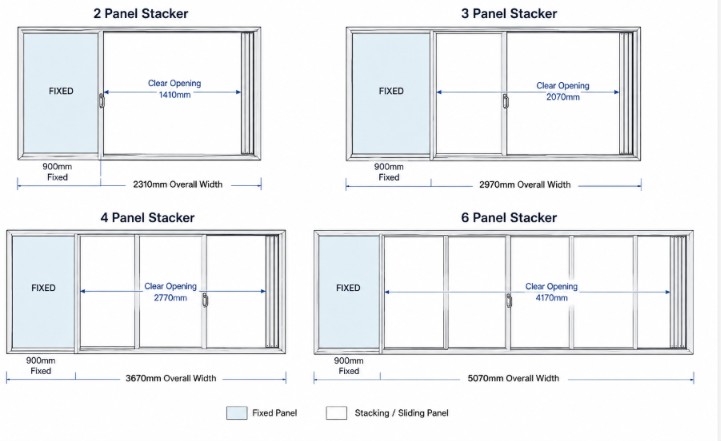 UPVC Stacker Doors